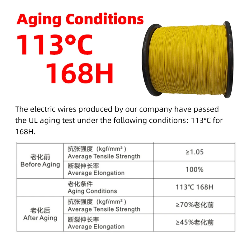 High Quality UL 1007 Certificated Insulated Cable Copper 14 Awg for House Wiring Home Wall PVC Insulated Flexible Wire Cable supplier