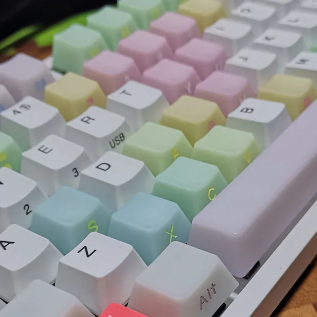 alibaba keycaps