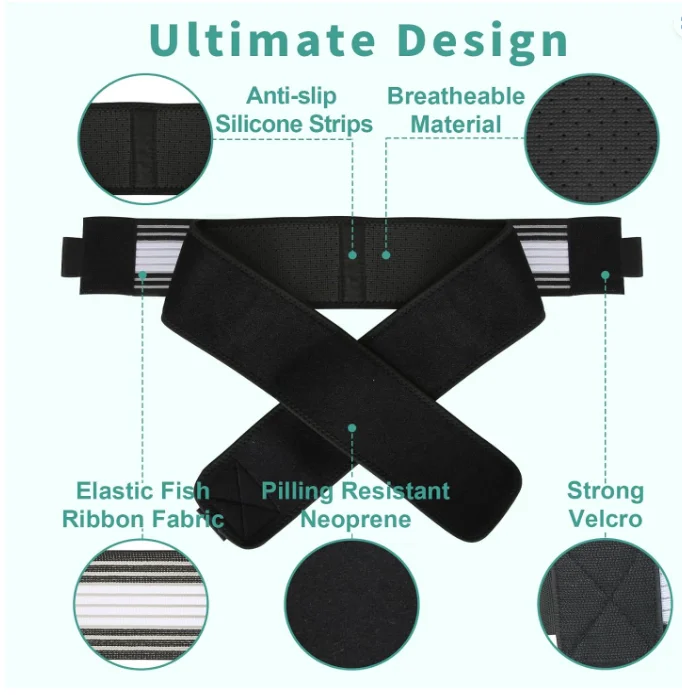 SI Joint Support Belt Brace Sciatica Belt Premium Belt for Relieve Back Pain & Sciatica,Sacroiliac Joint Hip