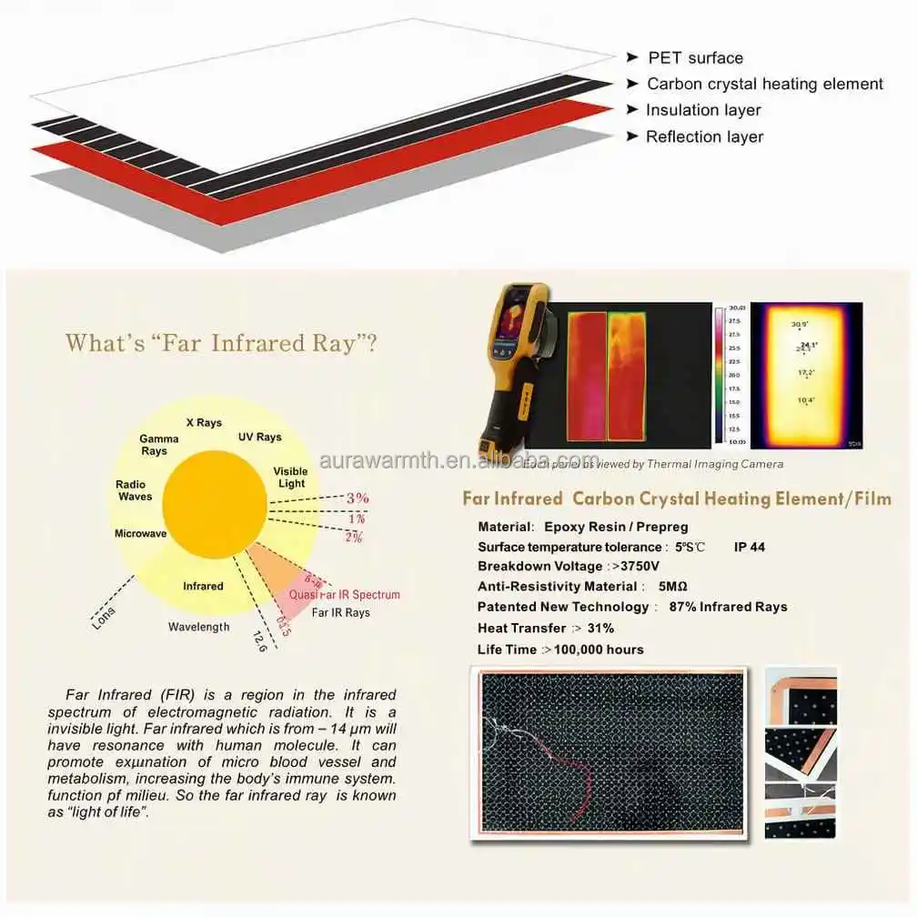 Electric Heater - detail 16