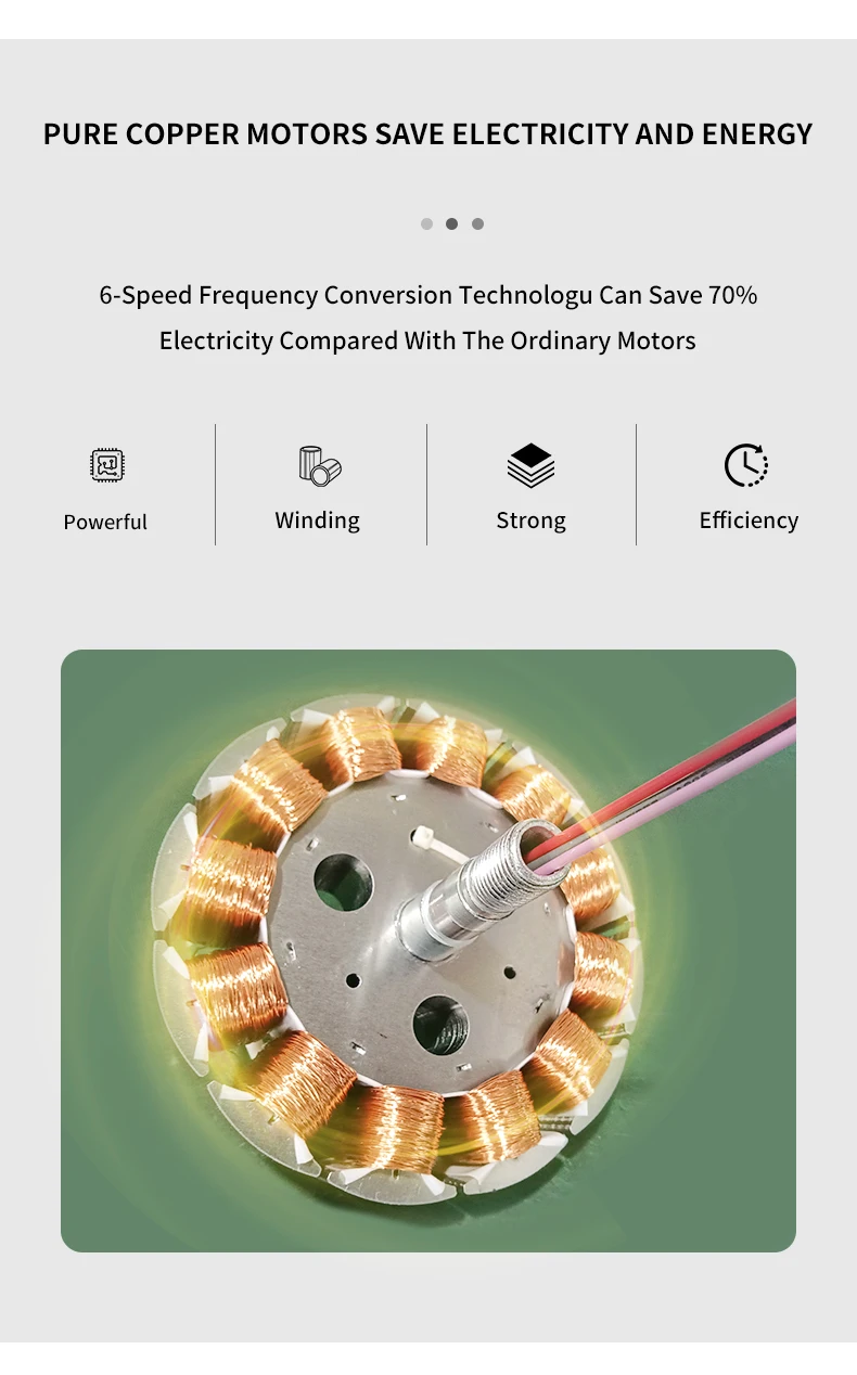 Bladeless Ceiling Fan, LED, AC85-265V 50, 4 pc - detail 16