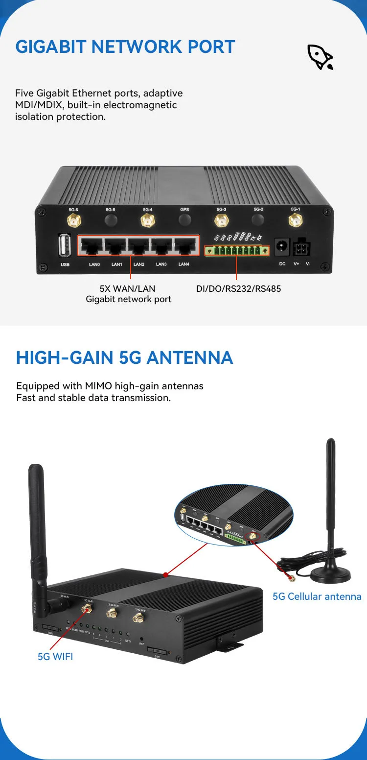 Wlink G930 Industrial 5g Router Iot Gateway 5 Lan Dual Band 2 4g 5 8g