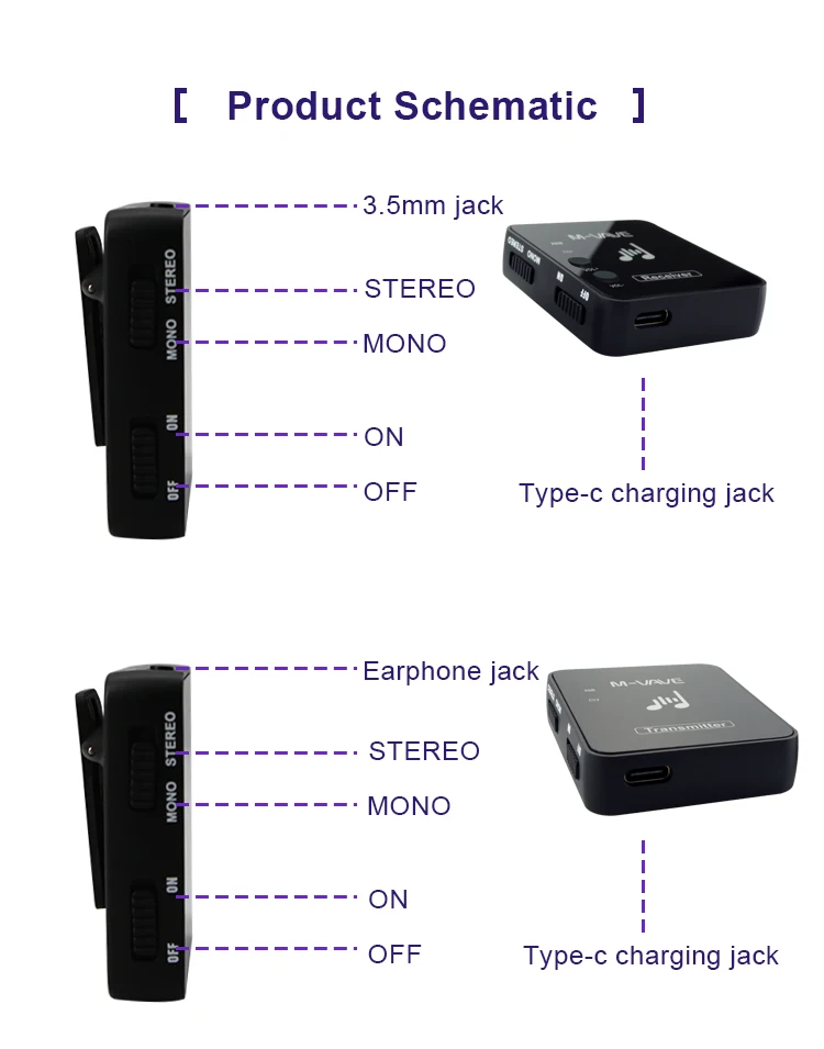 Rechargeable WP-10 2.4G Wireless Earphone Monitor Transmitter Receiver Support Stereo Mono and Phone Recording Function