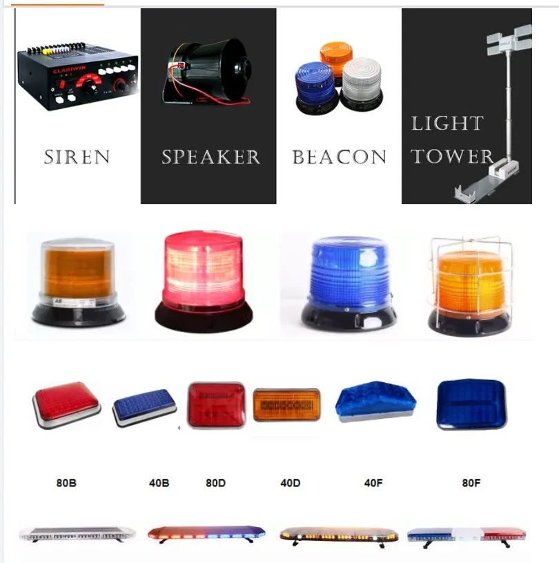 Mercedes Sprinter Camper Van Convertion Kit Shower Cubicle Buy Camper