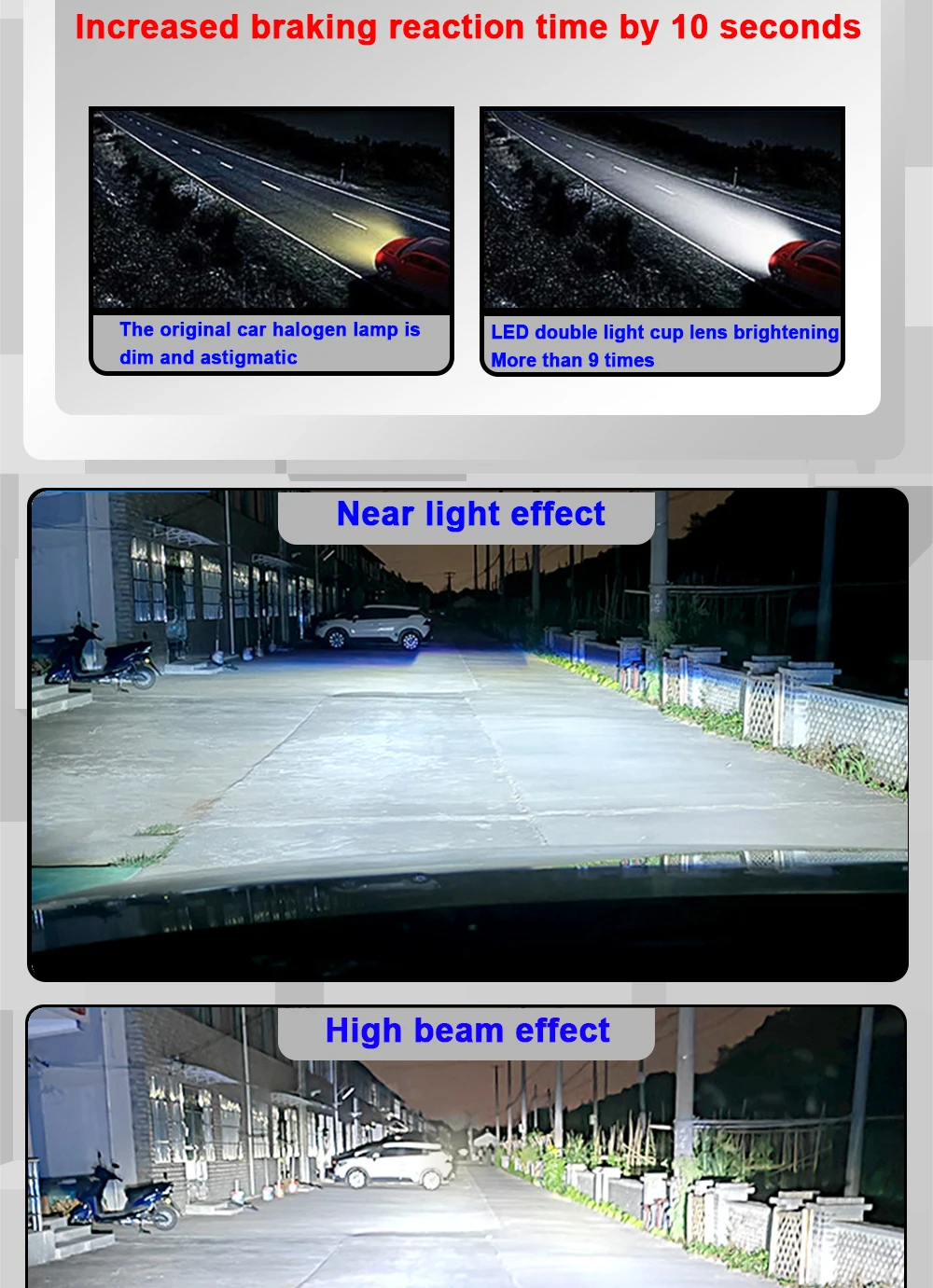 TECH-KING Car Headlight 75W 3.0 inch Bi-LED Projector Lens 6000K for Car Headlight Retrofit Dual LED Headlight Projector Lens