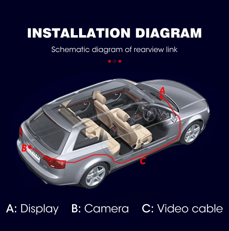 Wemaer OEM CVBS Reverse Camera Moving Guidance Parking Line WDR Dynamic Trajectory Car Reversing Camera for VW factory