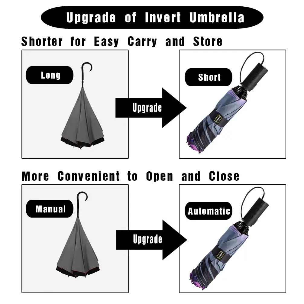custom umbrella with logo printing Compact Reverse personalized Folding Umbrella automatic Windproof Travel Umbrella