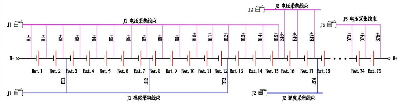 Integrated BMS Battery Management System with 3 Years Warranty for Solar Energy Storage Lithium Battery Packs