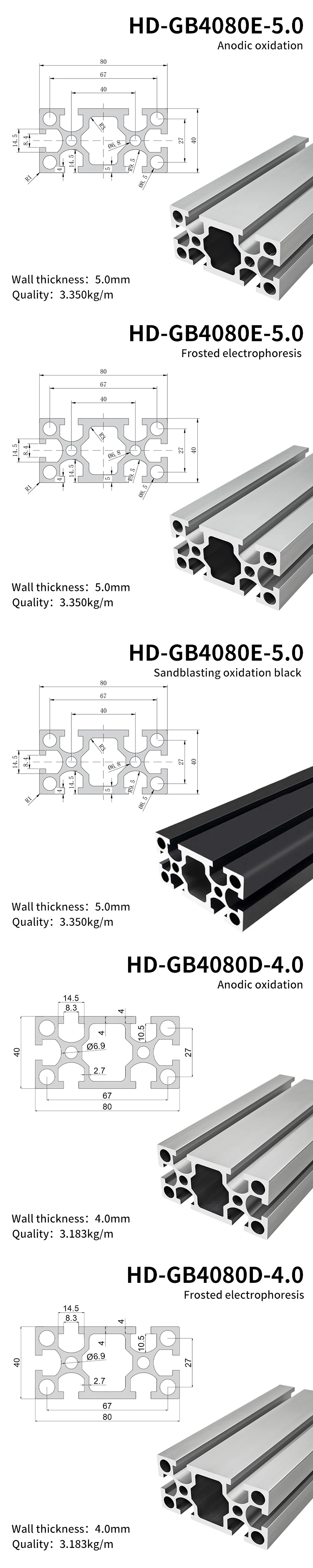 5.0wall Thickness Industrial Extruded Heavy-duty Aluminum Profile 4080 Suitable for Frame Punching and Cutting Services details