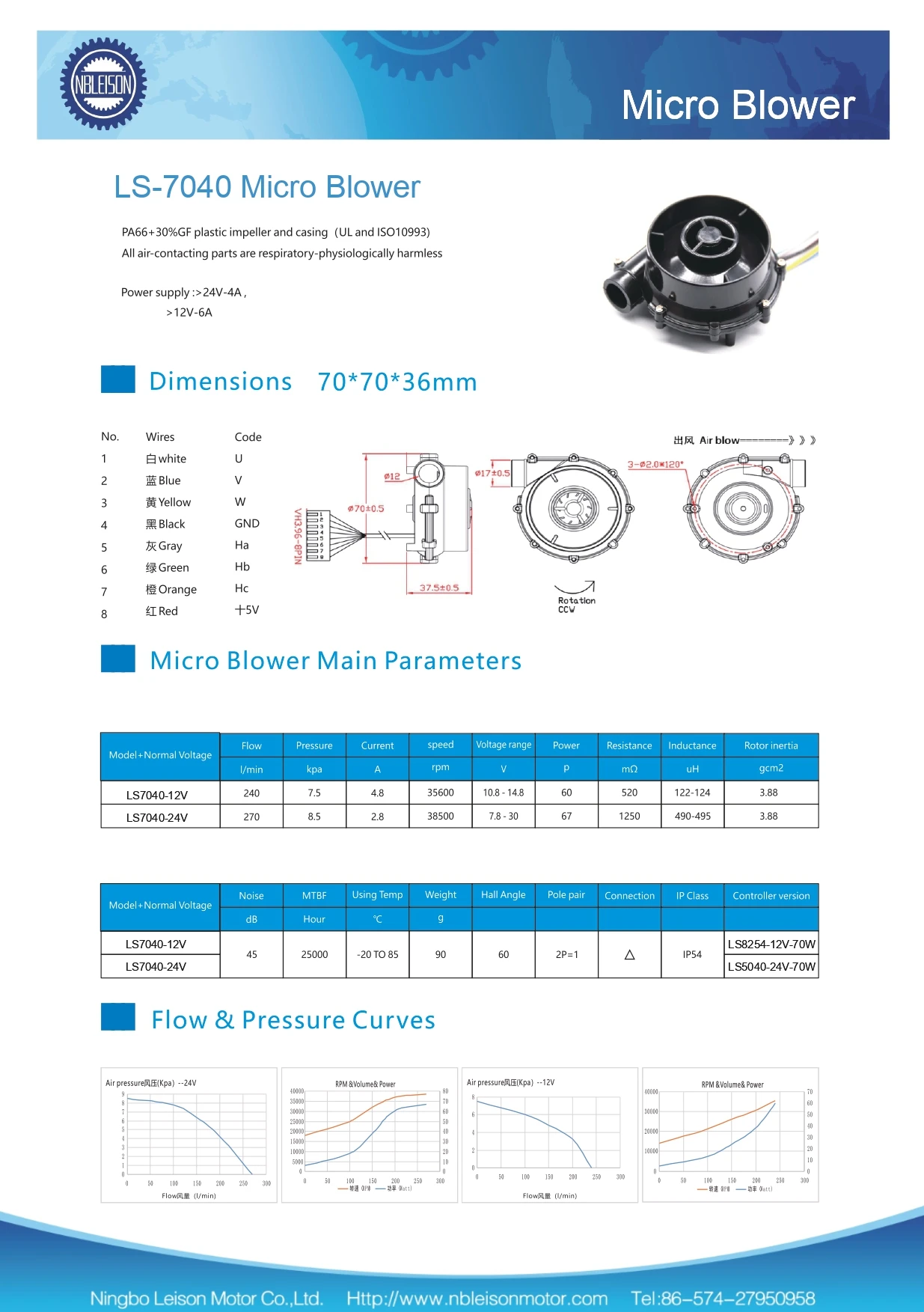 Pressure Blower, 70mm, 8.5CFM, 24V - detail 12
