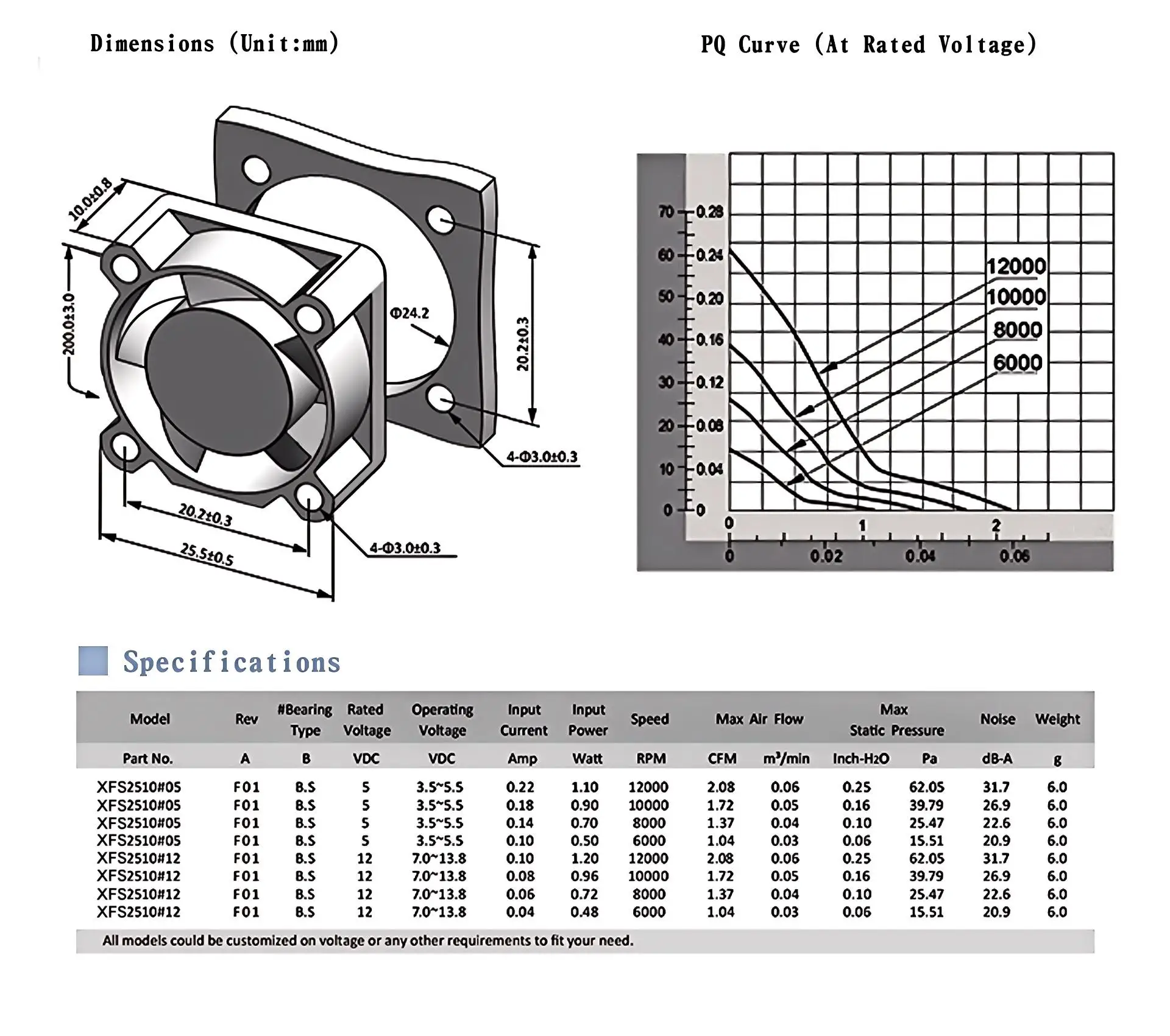 Plastic Square Axial Fan, Brushless, 2510 - detail 6