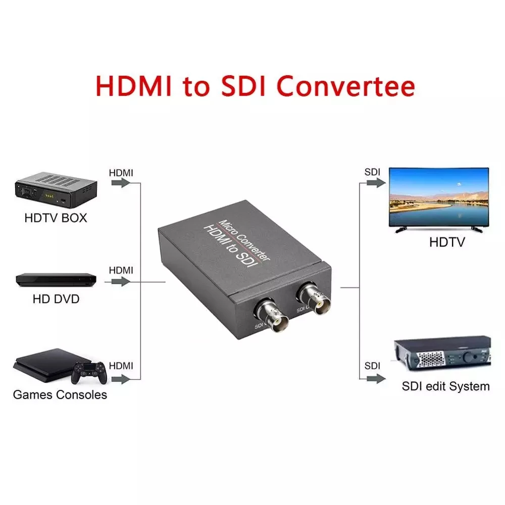 hdmiTO SDI06.jpg