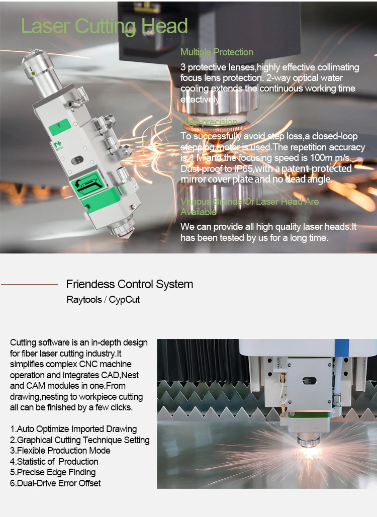 High Quality 12KW 20KW Extra-large Format Ground Rail Fiber Laser Cutting Machine for Metal CNC Lazer Cutter