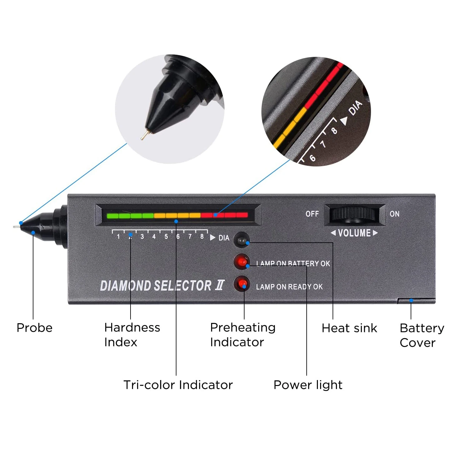 Portable High Accuracy Diamond Selector For Novice And Expert