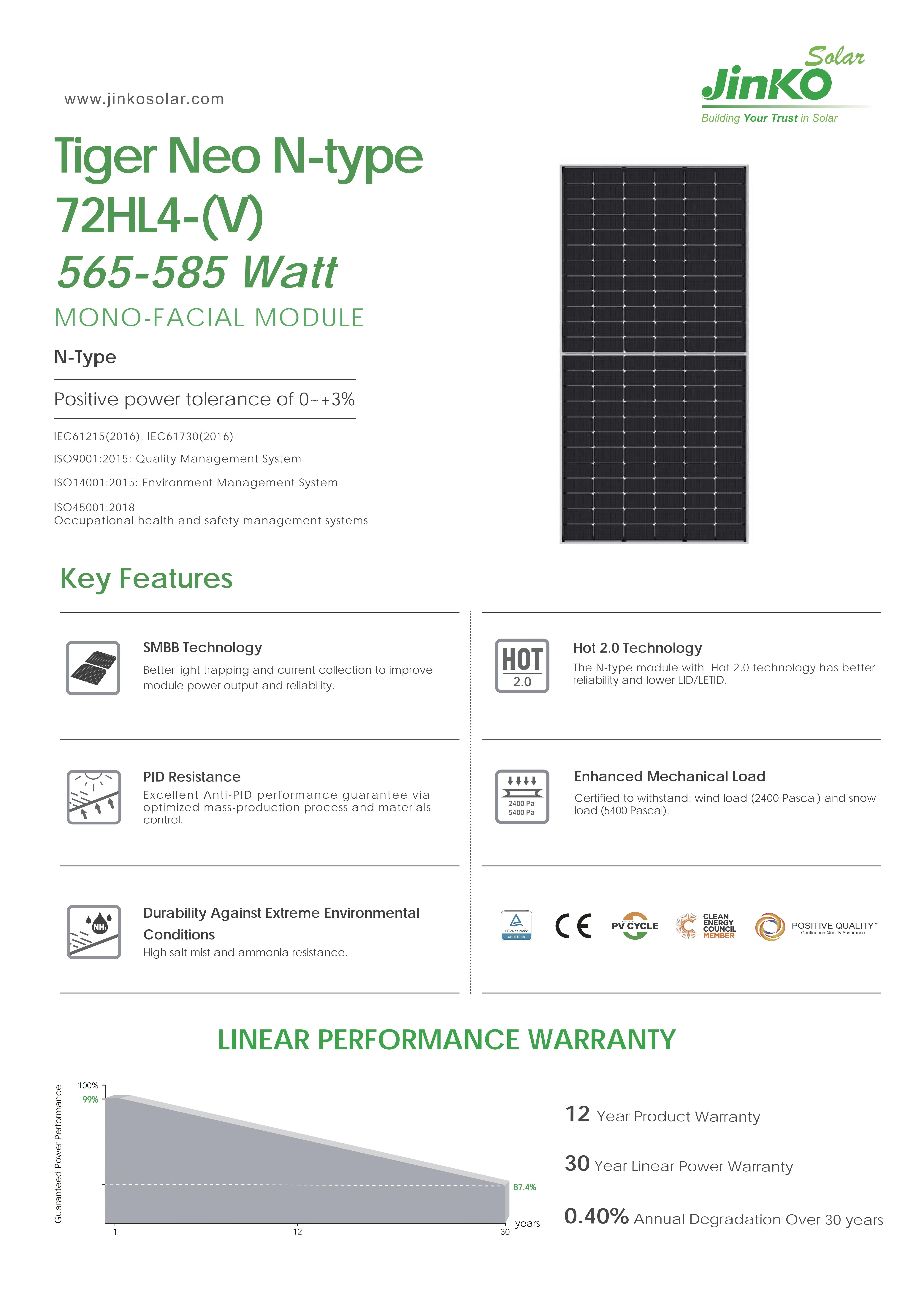 Jinko Tiger Pro Neo Ntype Mono Solar Panel 565w 570w 575w 580w 575watt