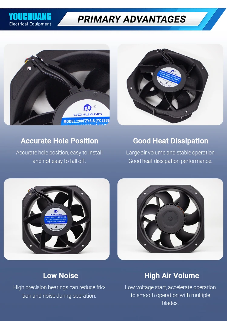 Axial Fan, 225x225x80mm, 22580, 110V~240V, 800cfm - detail 6