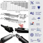 Operator Door Operator Opener Auto Door Operator Swing Gate Opener System Automatic