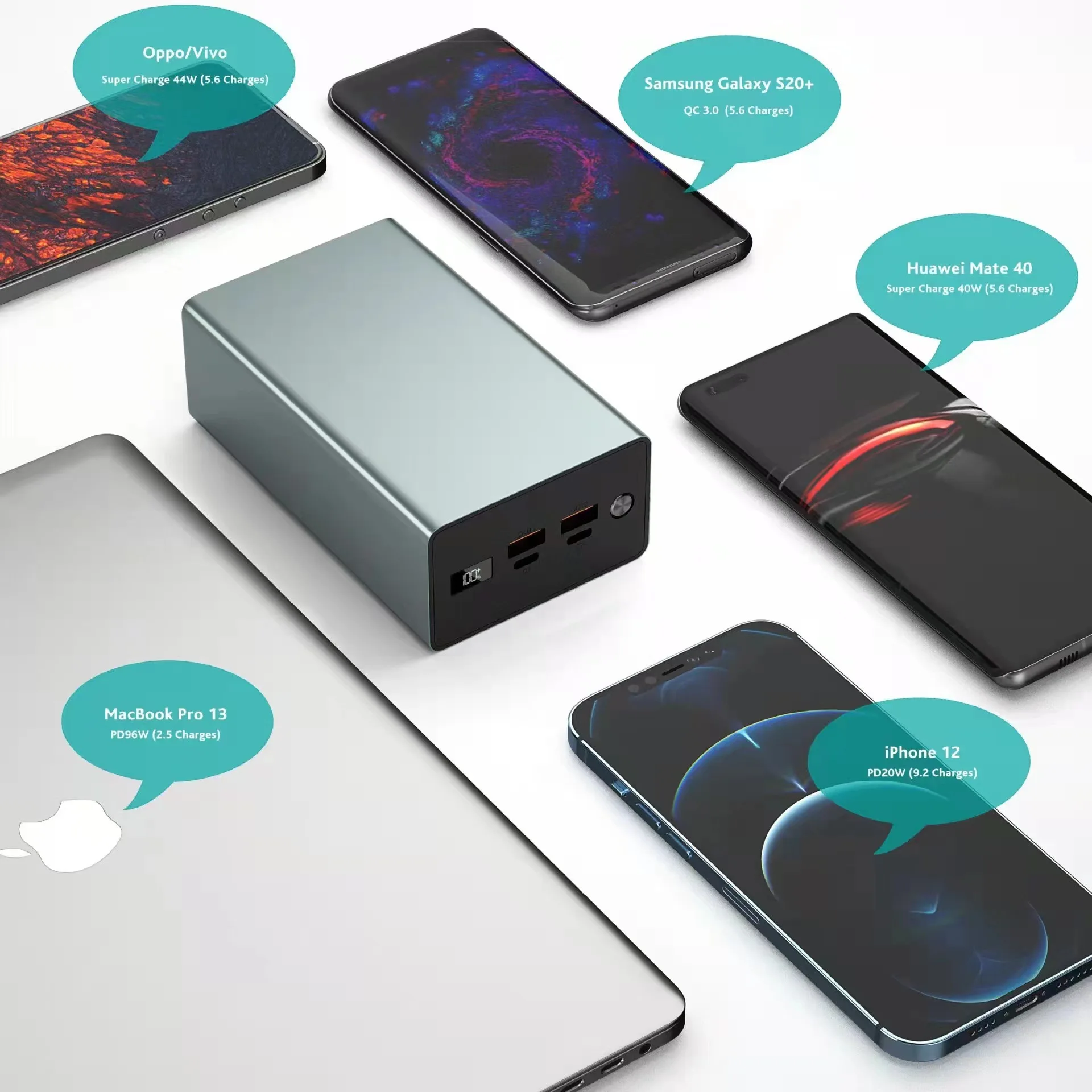 40000mah PD 100W Type-C IN/OUT Portable Mobile PD QC 3.0 Laptop Power ...