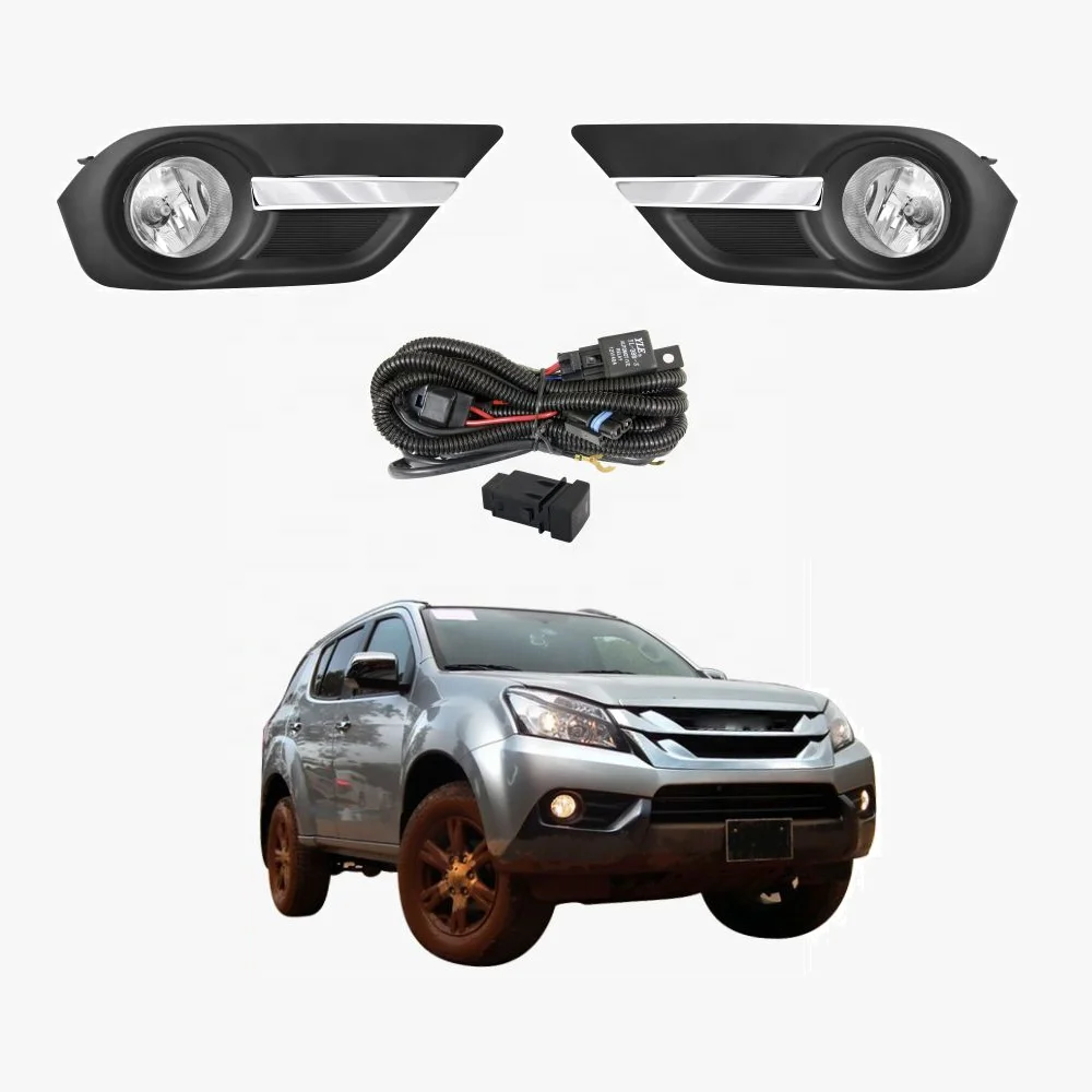 mux drl