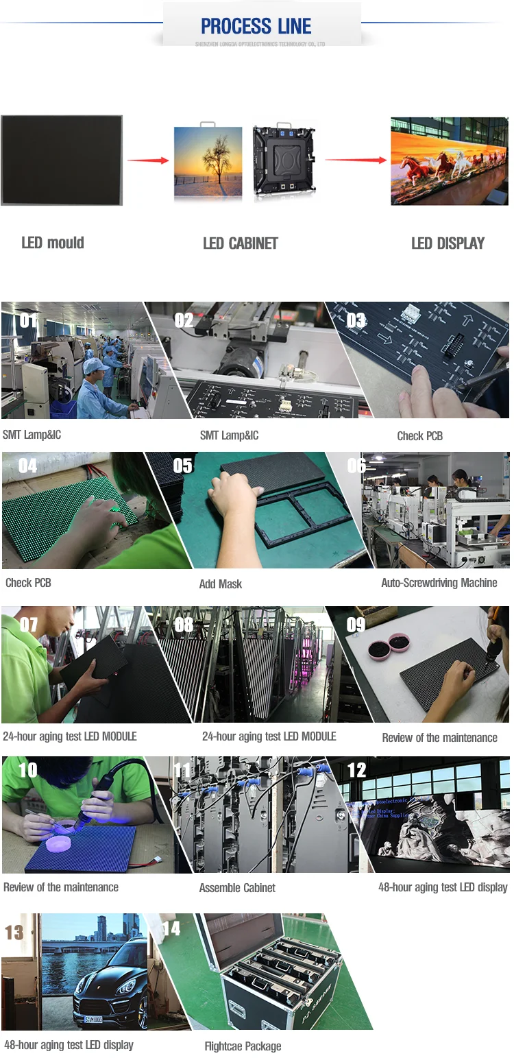 RGX Full Color LED Stairs Display,LED Stairs Screen, Creative LED Stairs Board