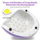Uv Nail Lamp 2021 New Arrival Colorful Professional 86W UV Nail Lamp For Nail Gel Polish