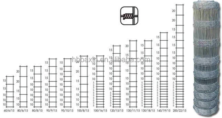 different height