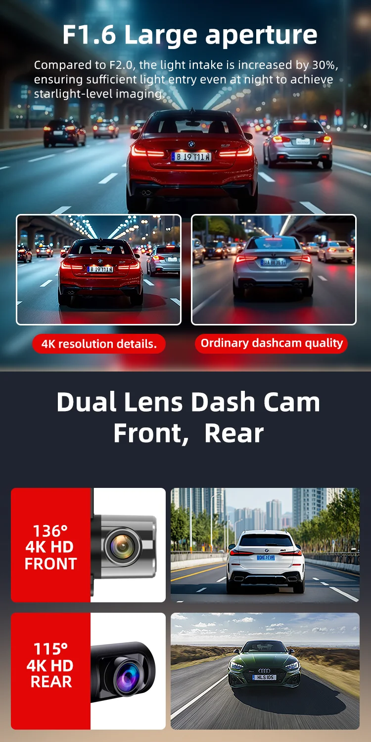 Coview New Mini 4k Dash Cam Front and Rear 4k DVR 2 Channels 1.47 Inches Dual Lens Black Box F1.8 for Rideshare Drivers details