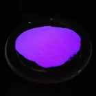 Pigment Ceramic Inorganic Pigment Photoluminescent Pigment Juliang Inorganic Pigment Photoluminescent Pigment Powder For Surface Of Ceramic