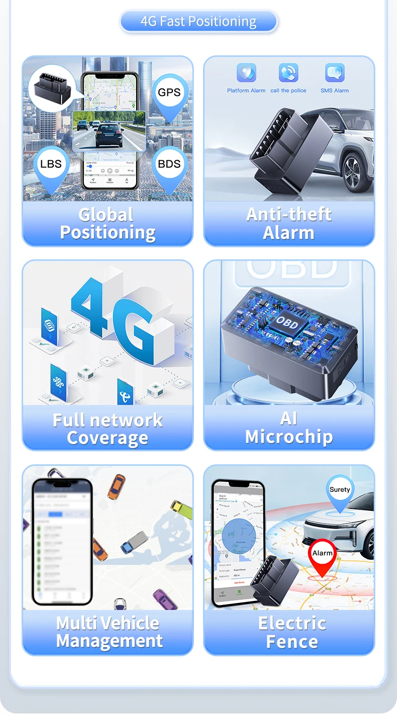 1800mhz global tracking device 4g gps tracker for vehicle-3