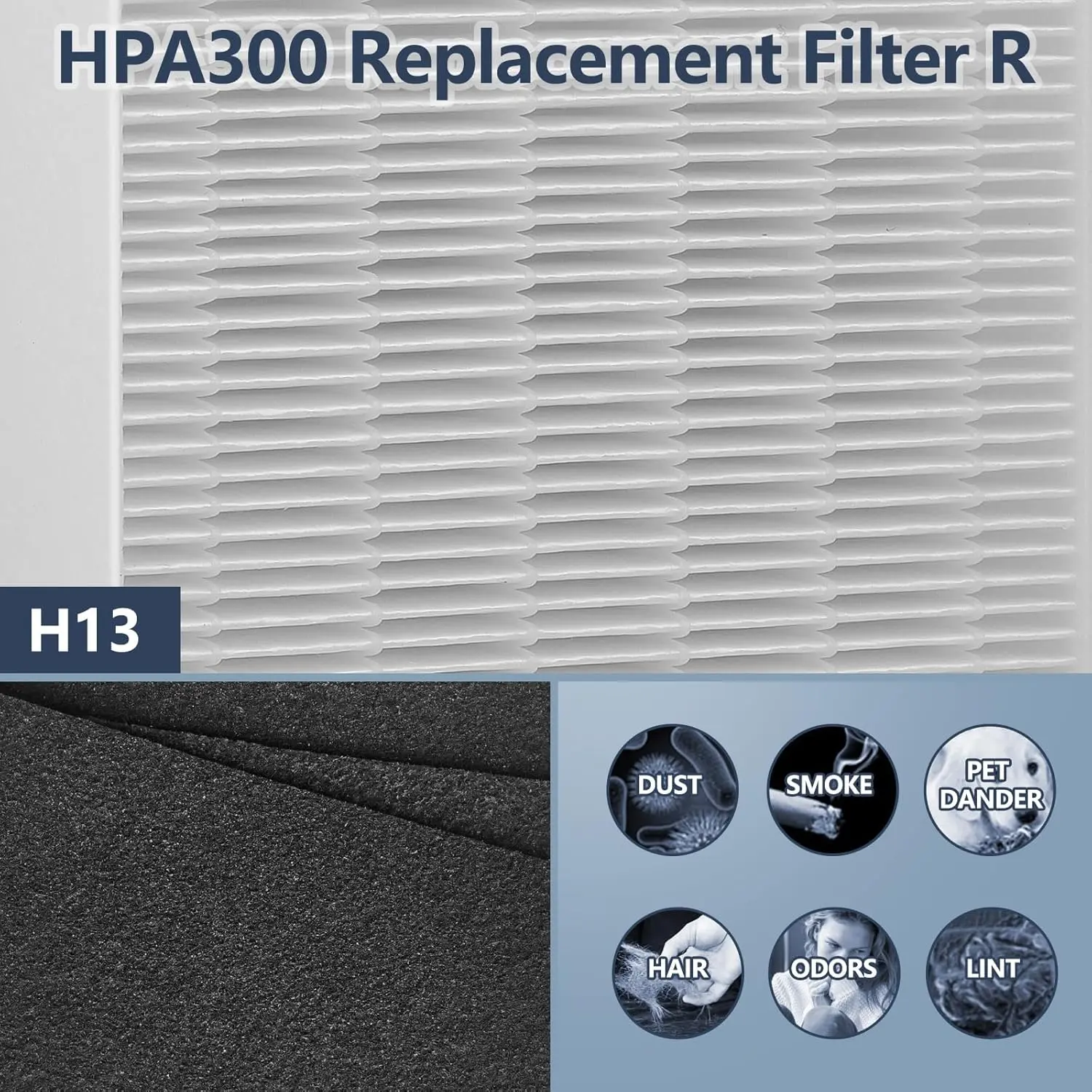 Walson Air Purifier Replacement Filter-True HEPA Activated Carbon Pre-Filter for Honeywell HPA300 Series HPA300 HPA300VP HPA304 factory