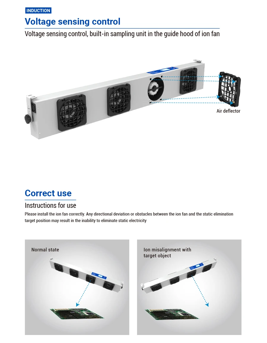 Suspended Wide-coverage Ionizing Blower, QEEPO, QP-FA04 - detail 10