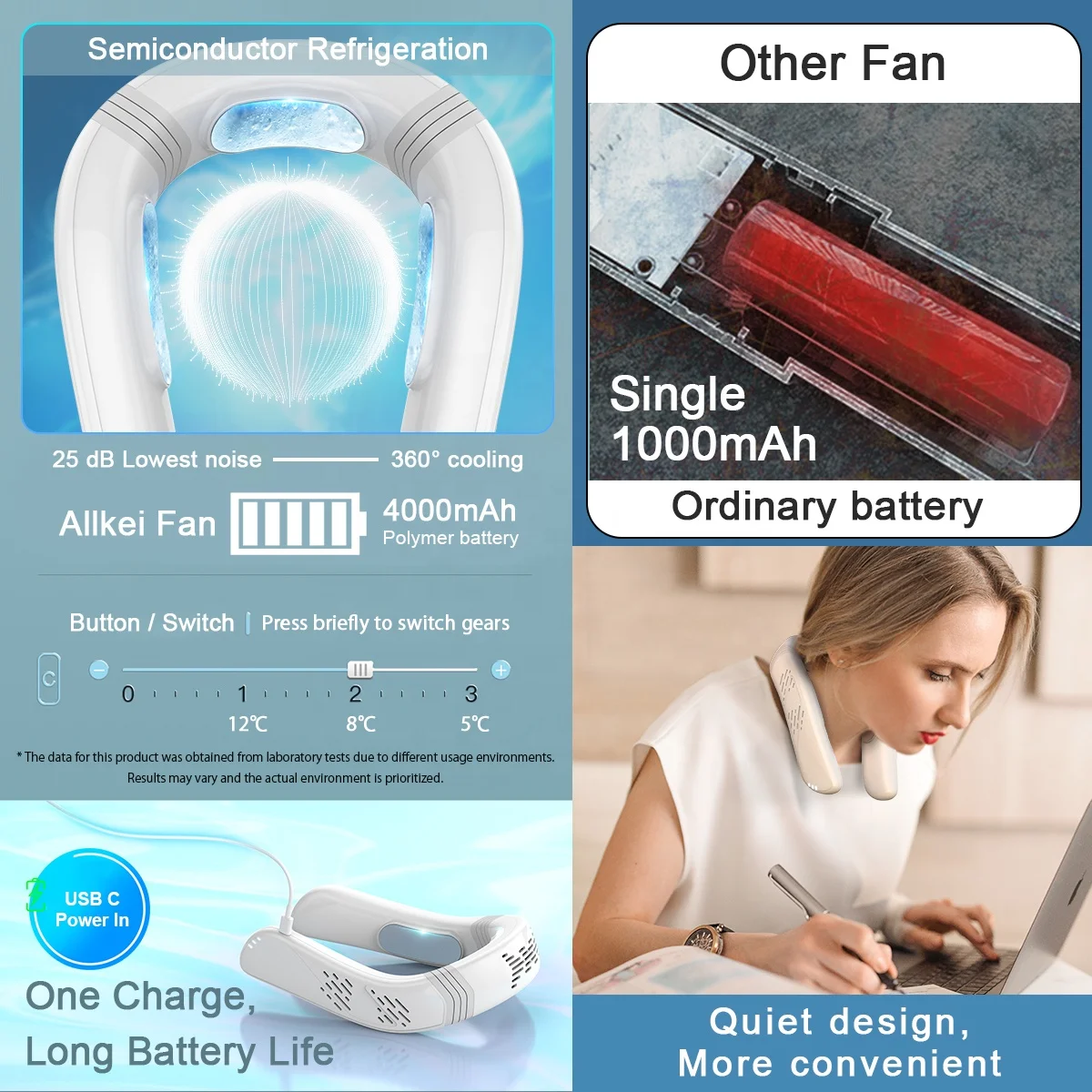 ALLKEI Mini Portable Usb Rechargeable Hanging Neck Fan Air Conditioner Cooling Neck Fan