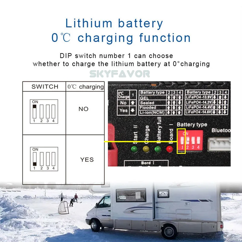 Multi function battery to battery charger 12V to 48V 16A automatic Flooded Gel AGM and Lithium ion lifepo4 DC DC battery charger