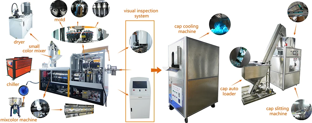 product efficient rotary plastic closure making machine bottle cap making machine compression moulding cap production lines equipment-8