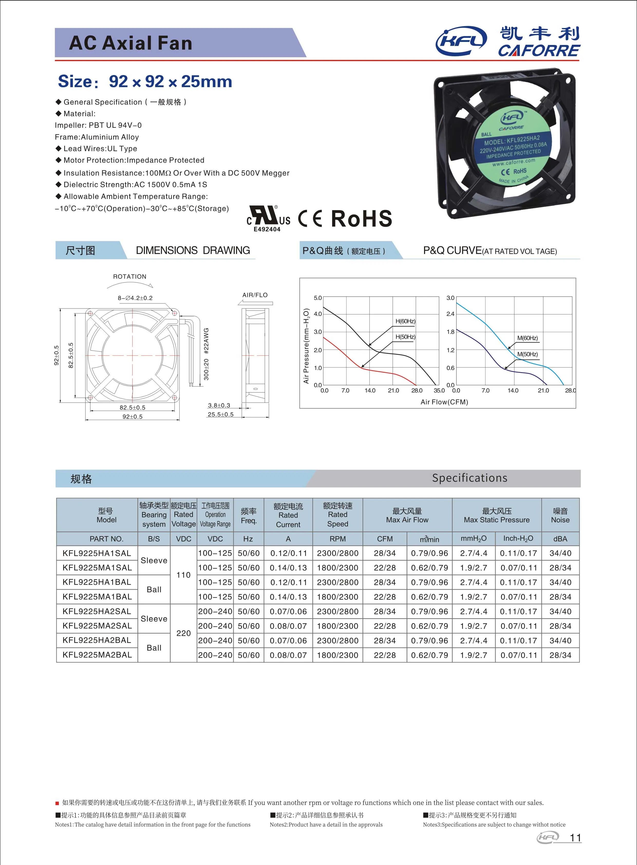 Axial Fan, KFL9225-W, 92x92x25mm, 220V, Waterproof - detail 10