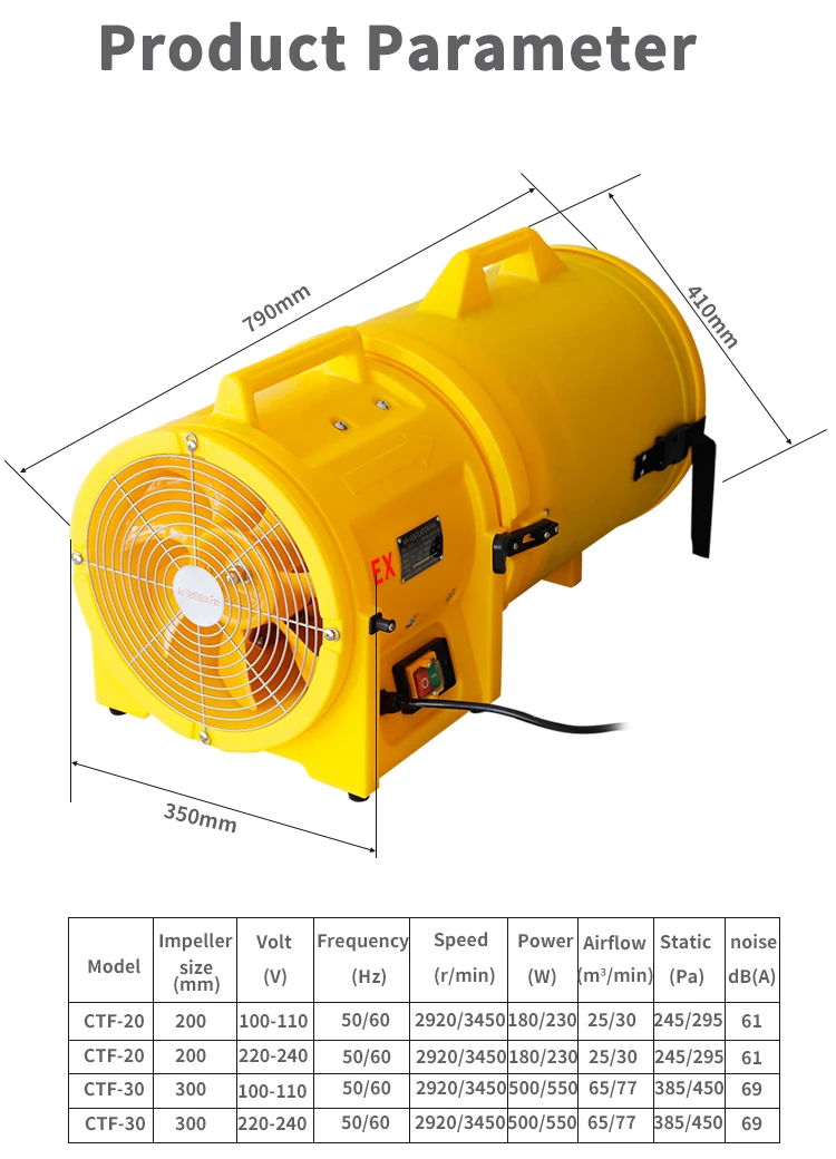 Axial Flow Fan, CTF-30, Explosion-Proof - detail 2