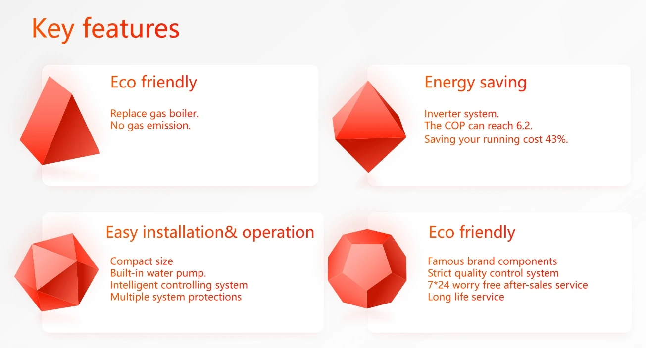 Ground Source Heat Pump, Inverter, 20kw - detail 4