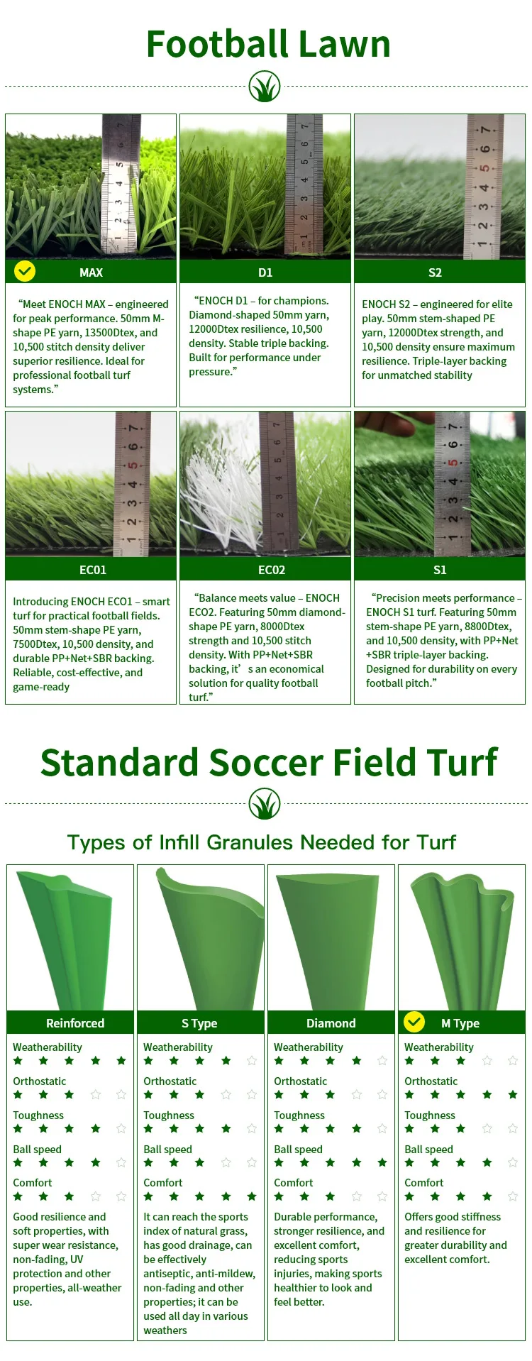 High Performance Artificial Football Turf with 50mm Pile Height CE/ISO90001 Certified and 5-8 Years Service Life