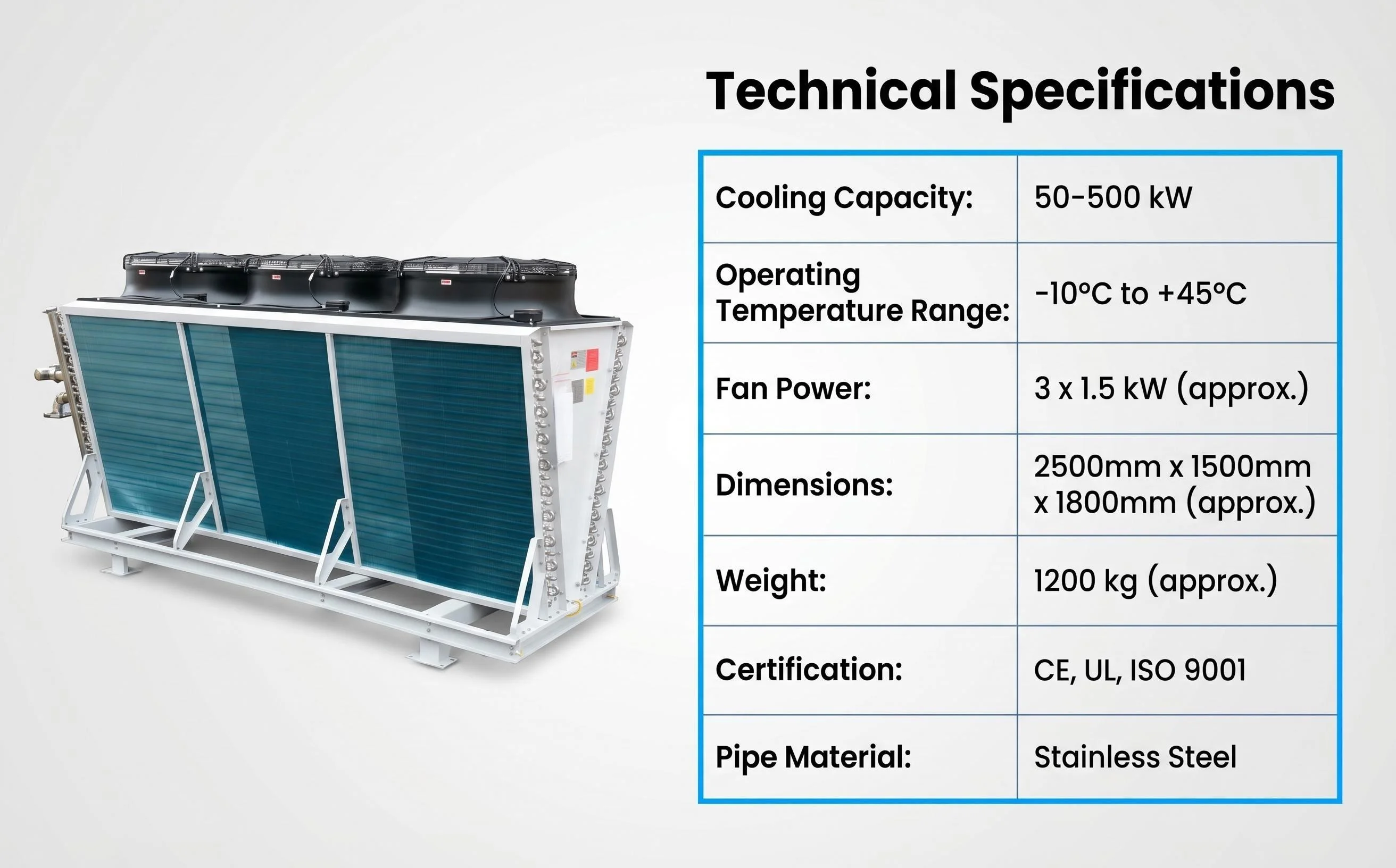 Dry Cooler, W-TEL, Adiabatic - detail 18