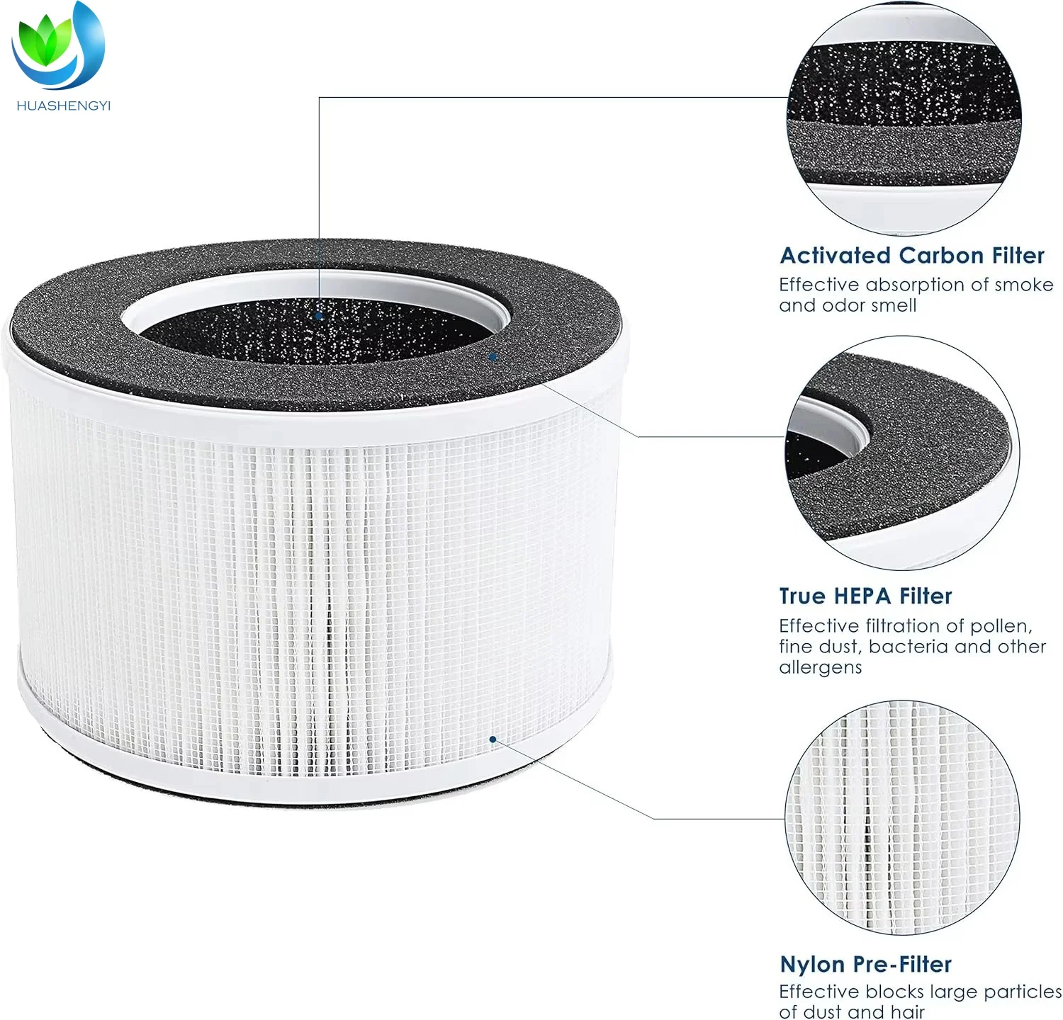 product customized h13 true hepa pleated replacement filter compatible home 4 in 1 compact air purifier hme020020n only akj050ge-4
