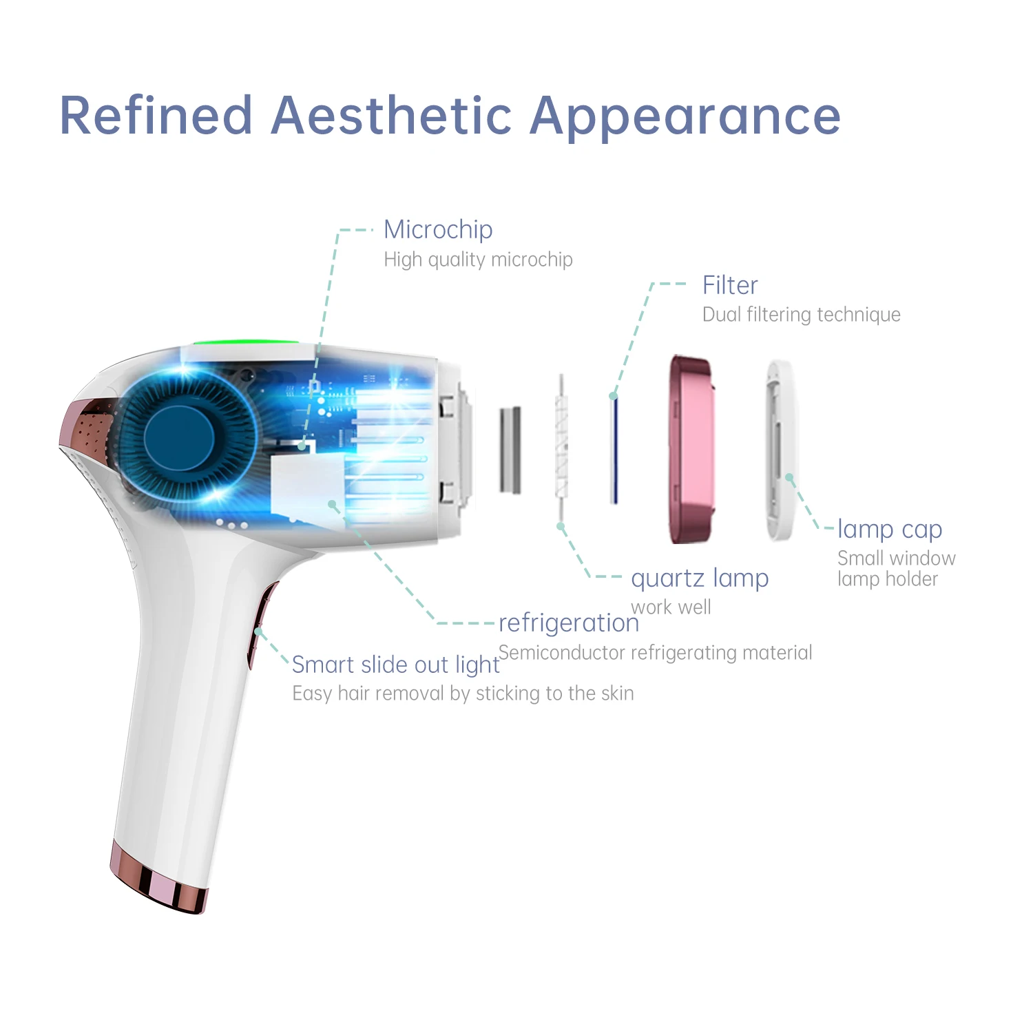 MLAY Full Body Hair Removal IPL Laser Epilator 500000 Flashes Cooling and Ice Cool Features UK Plug Type for Home Use