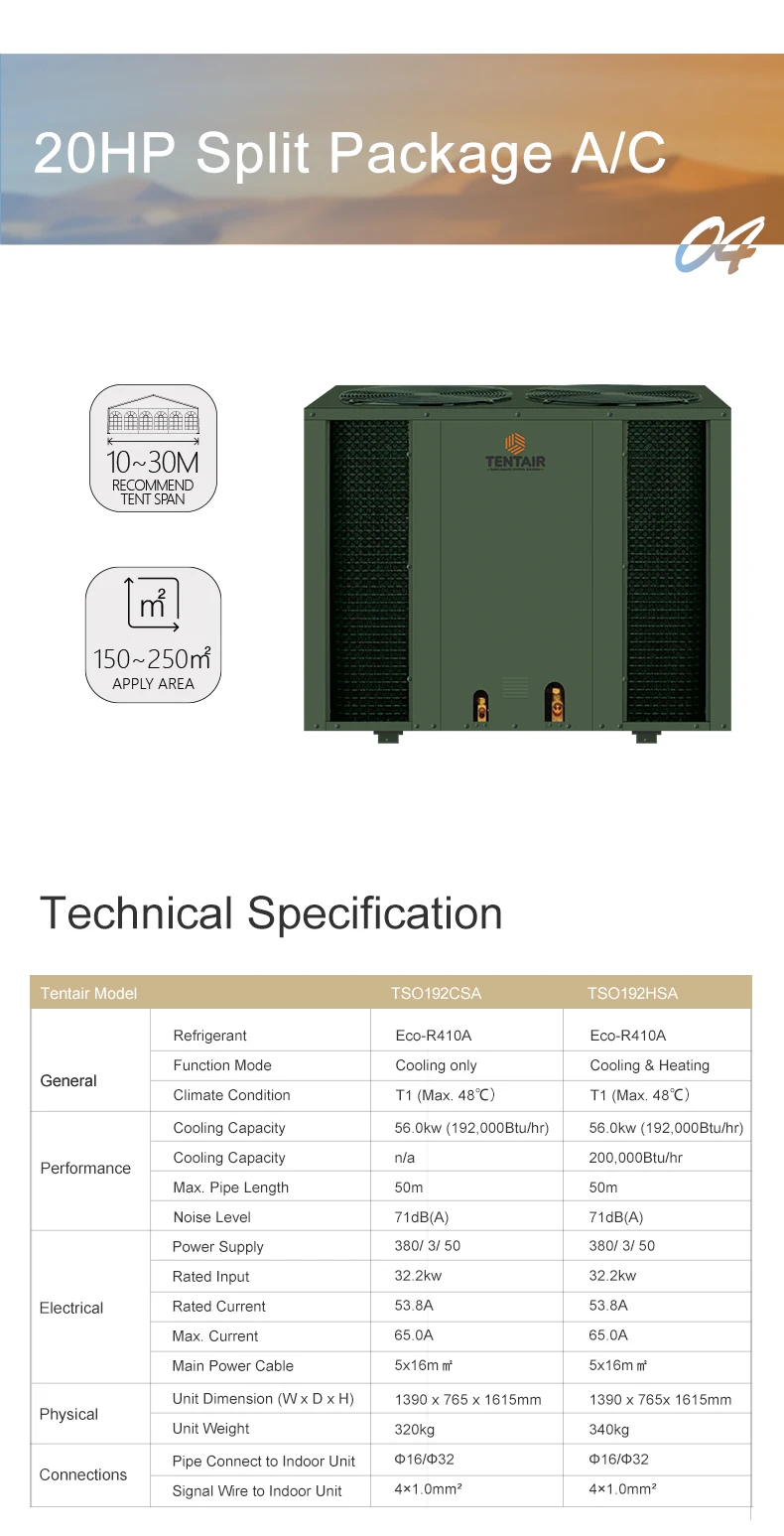 Water Heater, R410 - detail 16