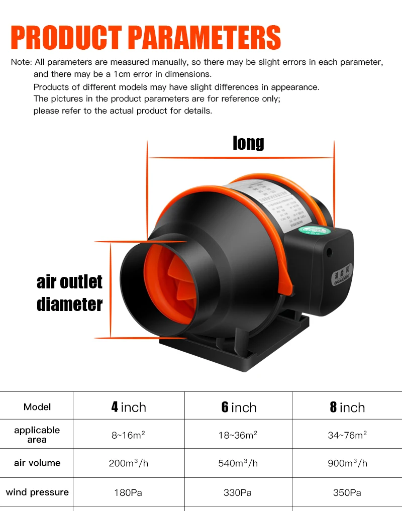 Air-cooled Exhaust Axial Fan, 4-inch, Plastic, 200, 220V - detail 2