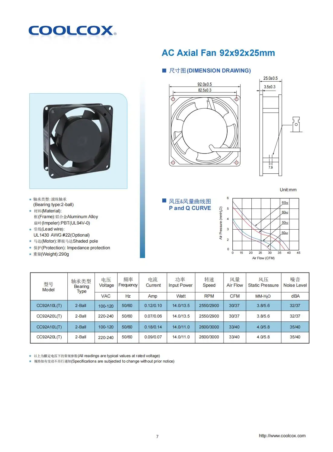Brushless Electric Auto Fan, AC9225, 92X92X25MM, Axial - detail 4
