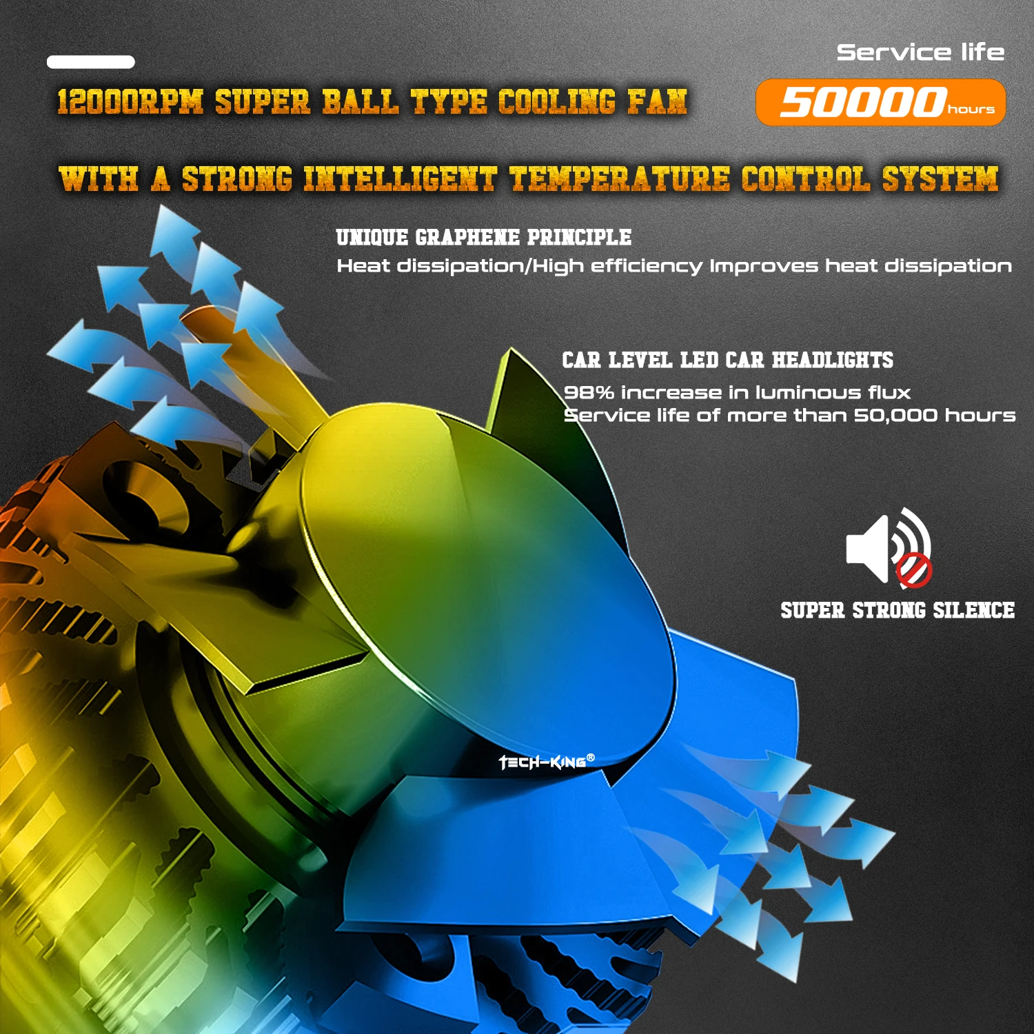 High Lumen LED Headlight Bulb T3 H13 9008 9005 9006 H11 H7 H4 Rosh Led Lens 12V IP68 Auto Lighting System for Cars Canbus Bulb