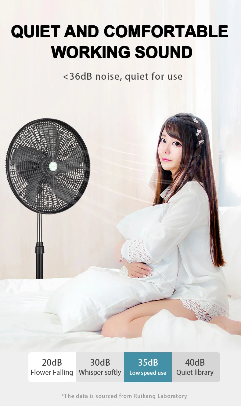 Standing Fan, Plastic, 55W - detail 10