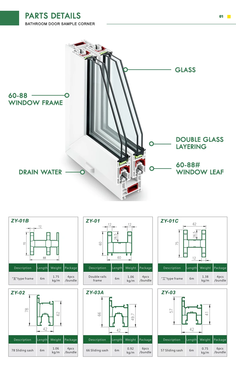 upvc-88_02