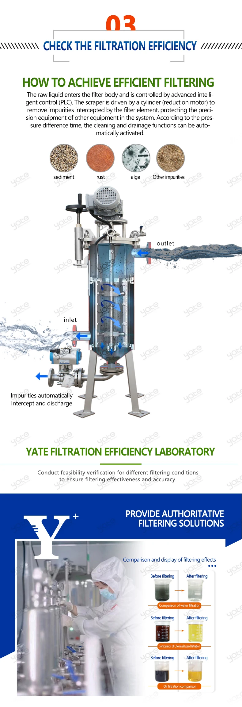 Fully Automatic High Temperature Edible Mixed Oil Stainless Steel Self-cleaning Filter with 304 316 Stainless Steel Housing