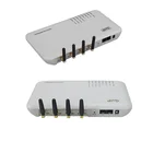 Sim Card Voip Sim Card Gateway