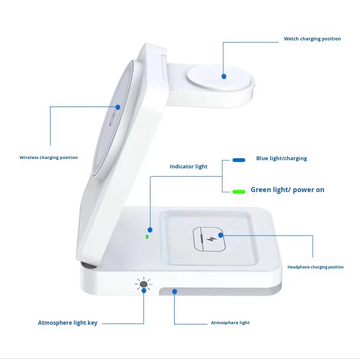 3 in 1 Folding Magnetic Wireless Charger PD Fast Charging 15W Fast Charging Stand Mobile Phone Portable Magnet Charger